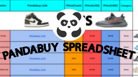 pandabuy spreadsheet.